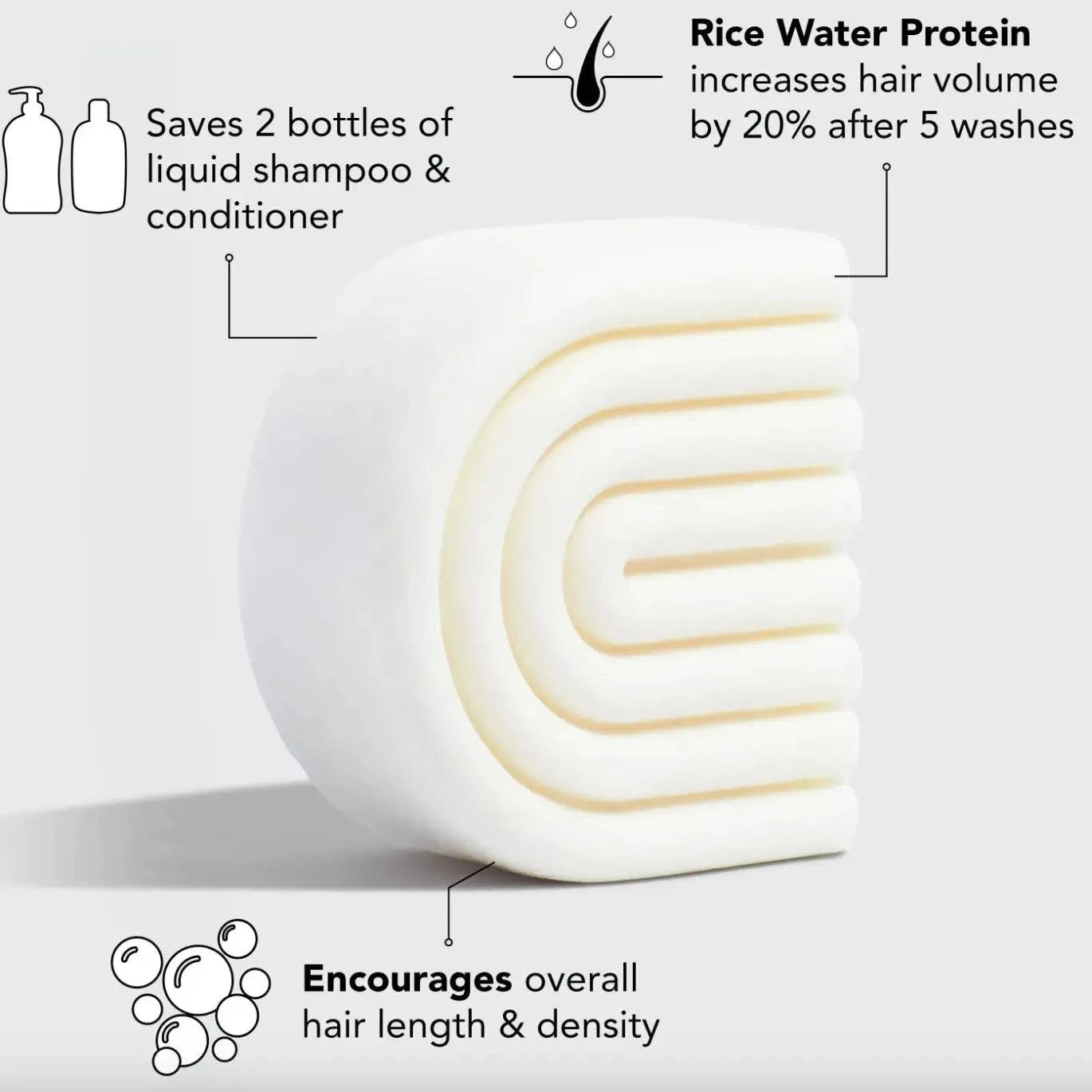 Rice Water Bar Conditioner - The BLVD