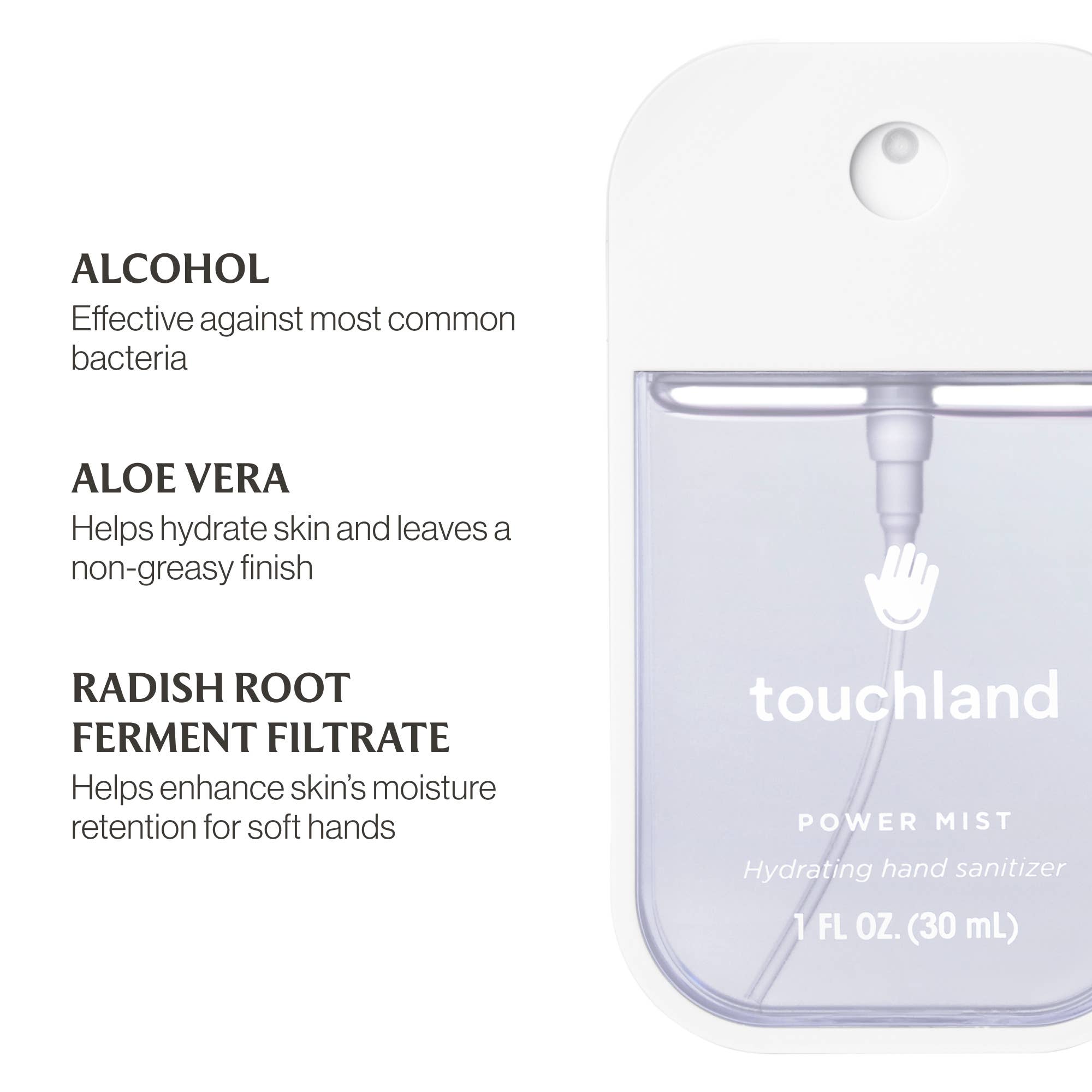 Rainwater Power Mist Hydrating Hand Sanitizer - The BLVD