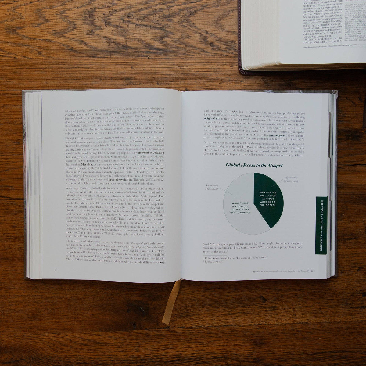 The Questions Handbook