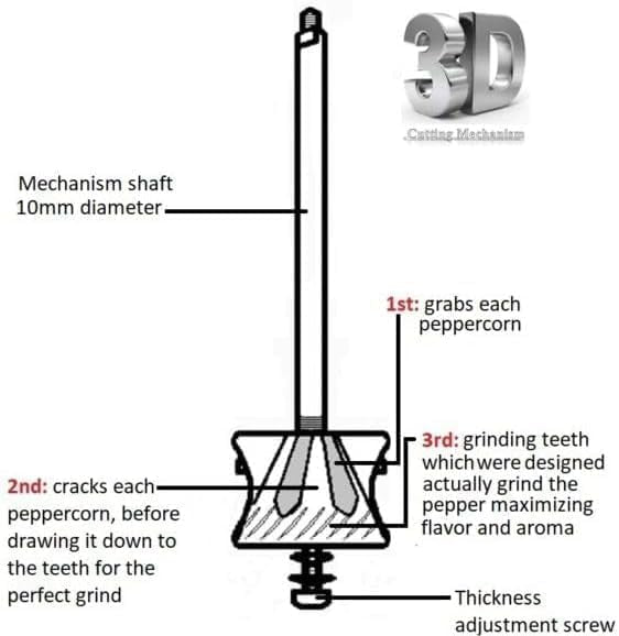9" Salt Mill