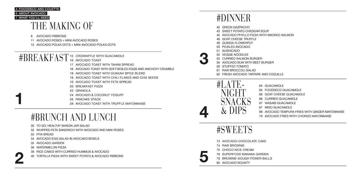 Ultimate Avocado Cookbook by Colette Dike