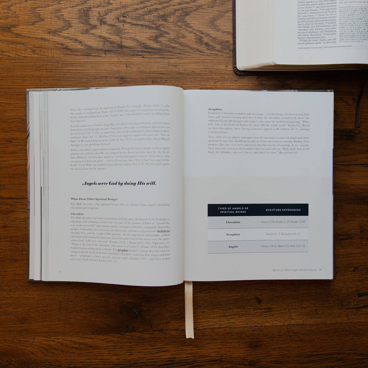 The Questions Handbook