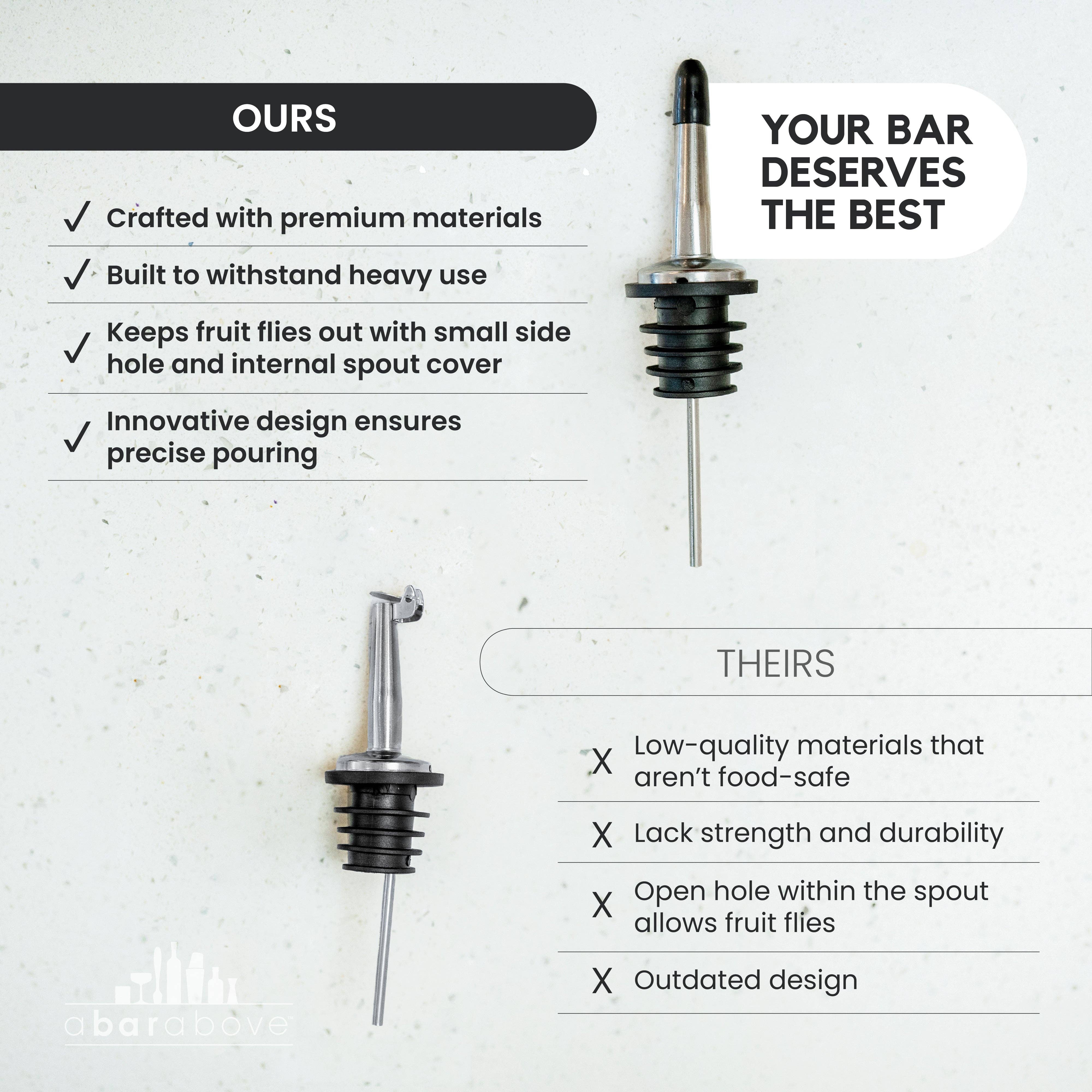 Pour Spouts, Set of 6 Bottle Pourers - Gold - The BLVD